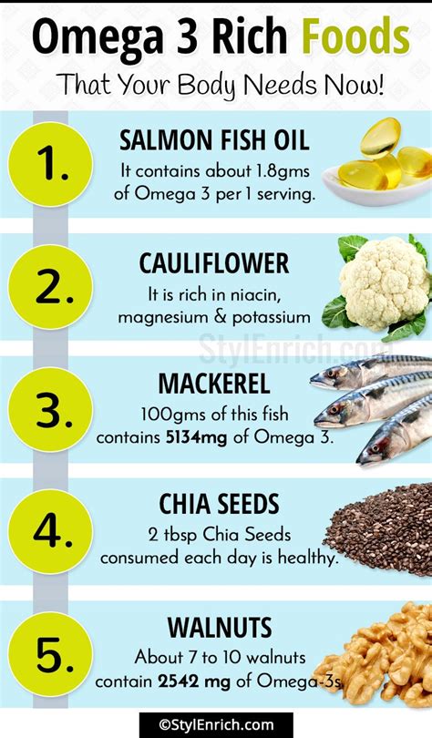 omega 3 rich foods chart